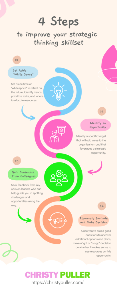 Strategic Thinking Infographic